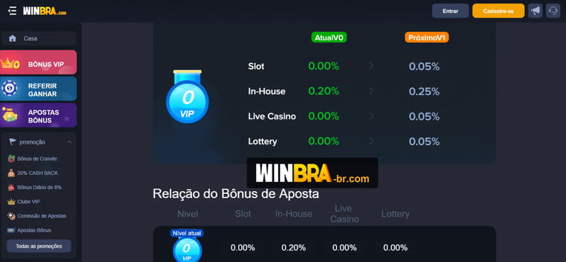 betbrx