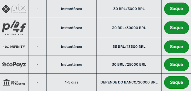 Aplicativo da bet365