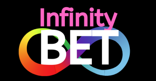 Netbet review - Win757
